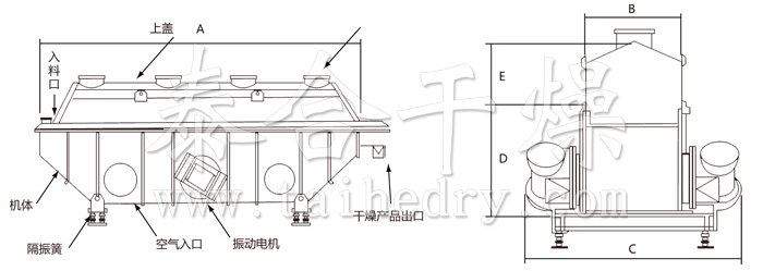 振动流化床干燥机