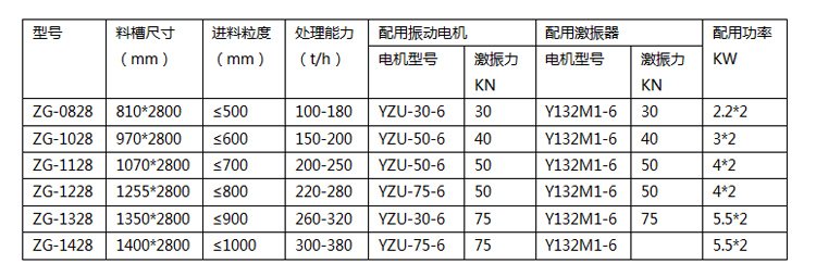 振动给料.jpg