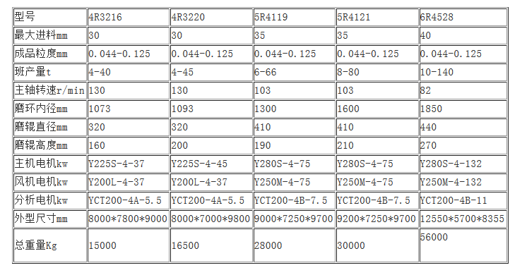 微信截图_20180129100505.png