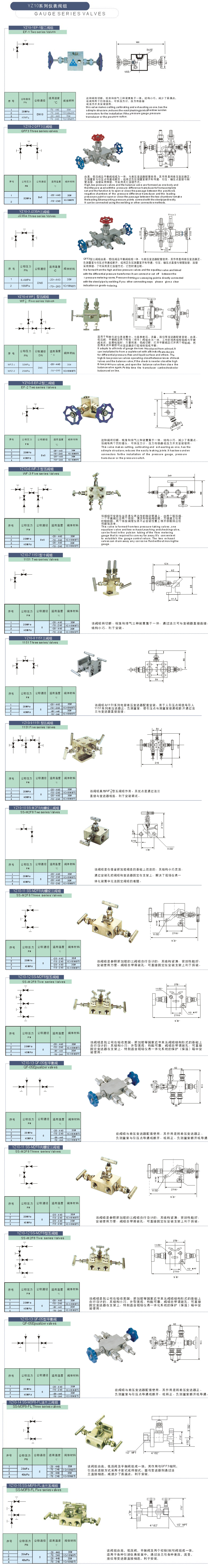 仪表管件FF-2型二阀组结构设计样图