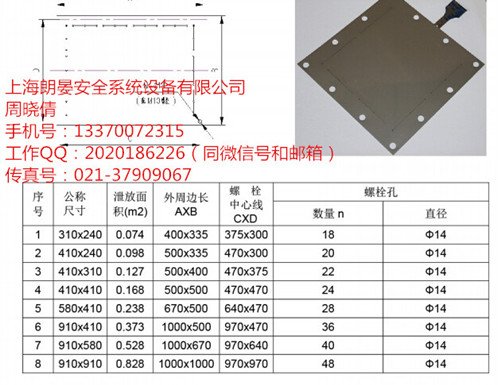 粉尘爆破片常规尺寸_副本.jpg