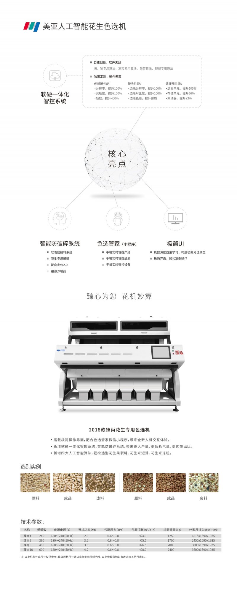 产品介绍(5).JPG