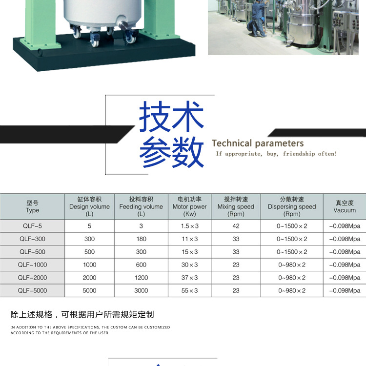 多功能强力分散机_04