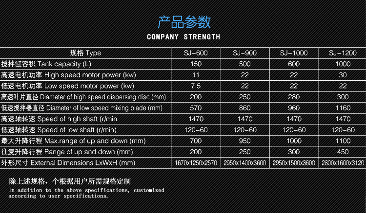 双轴碟片搅拌机_04.jpg