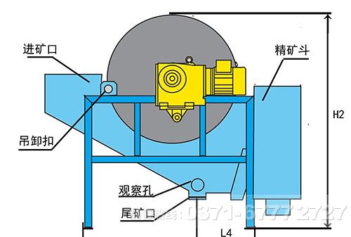 粉体磁选机工作原理