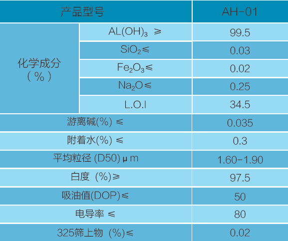 QQ截图20160423093125.png