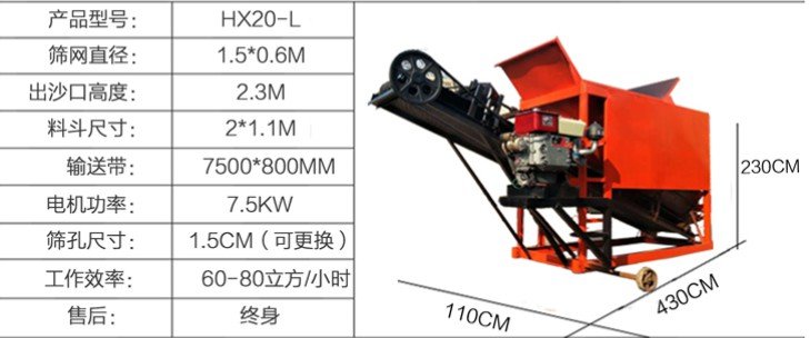 20筛沙机参数.jpg