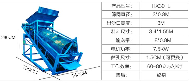 30型筛沙机参数.jpg