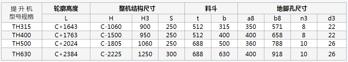 斗式提升机