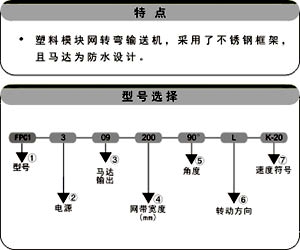 金属网带转弯输送机参数选择