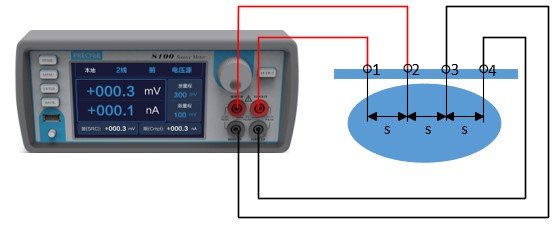 四探针测试连接图.jpg