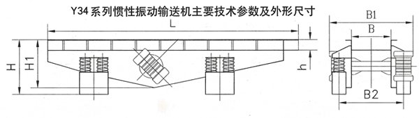 惯性振动输送机外形尺寸和技术参数