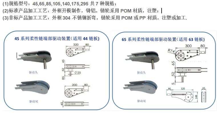 柔性链输送线