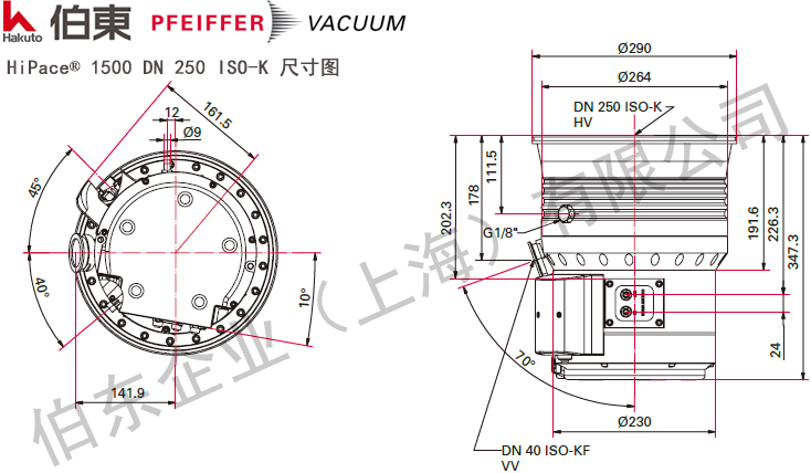 涡轮分子泵 HiPace 1500 尺寸图