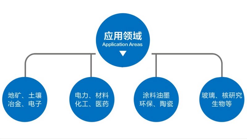 TJX行星式球磨机应用.jpg