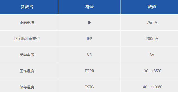 微信截图_20230904163102.png