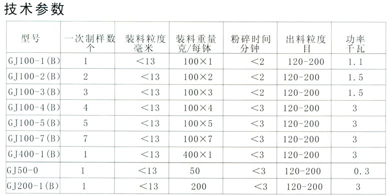 密封式化验制样粉碎机