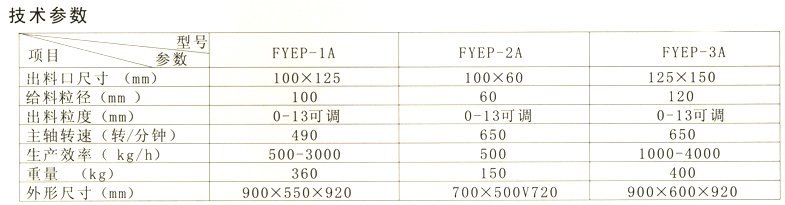 制样粉碎设备