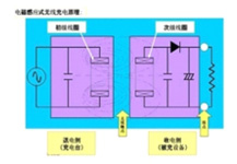 无线充电