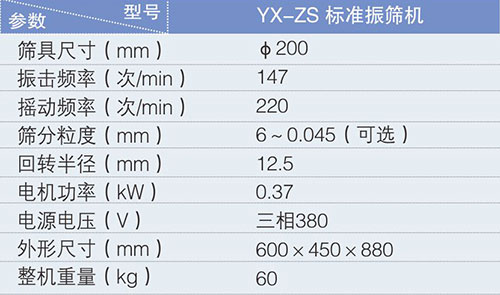 友欣科技