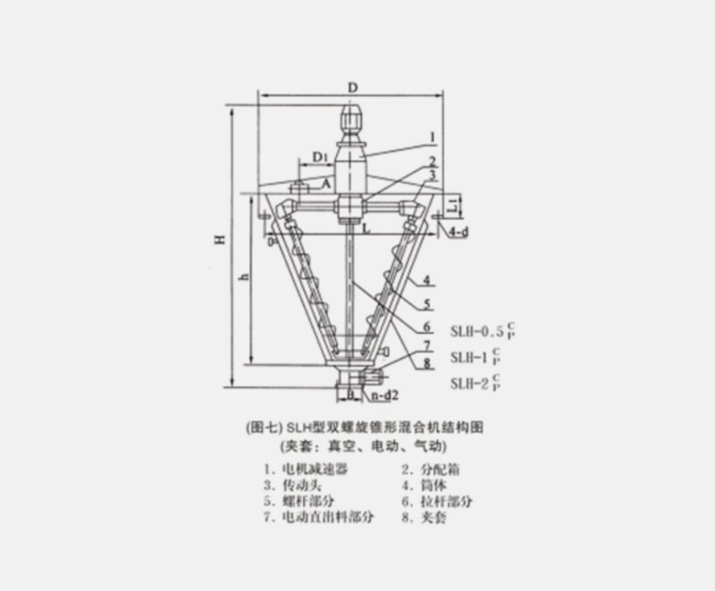 SLH型夹套双螺旋锥形混合机