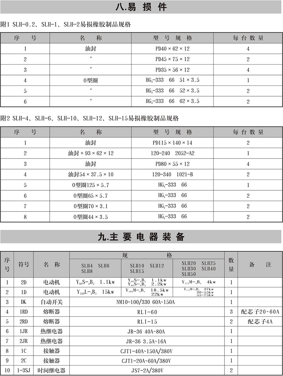 SLH型双螺旋锥形混合机