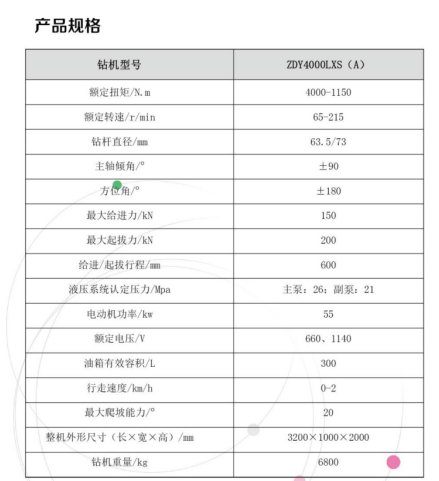 ZDY4000LXS煤矿用履带式全液压坑道钻机