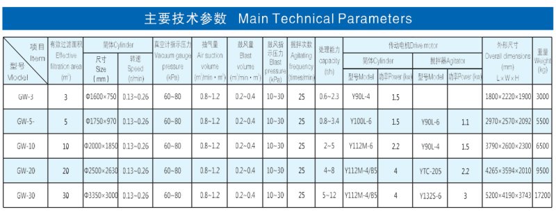 广西柳州华地探矿机械厂