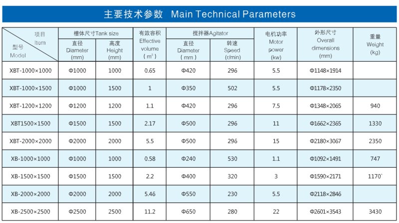 广西柳州华地探矿机械厂