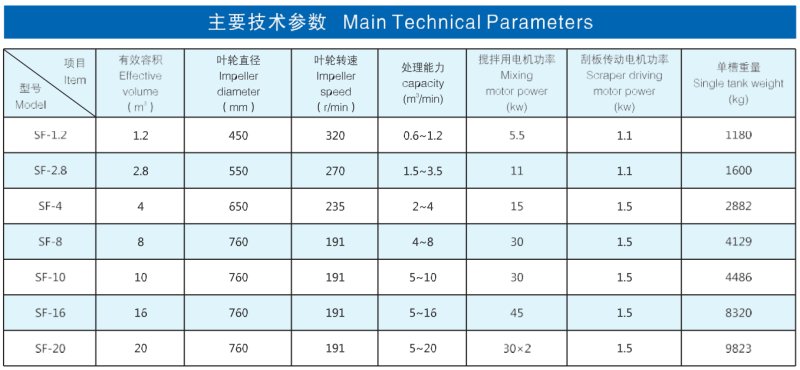 广西柳州华地探矿机械厂