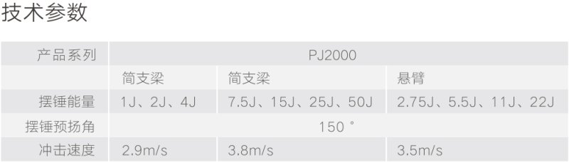 PJ2000-参数