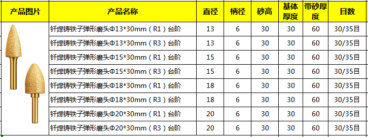 北京德意金刚石制品有限公司