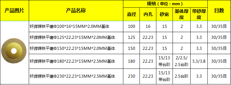 北京德意金刚石制品有限公司