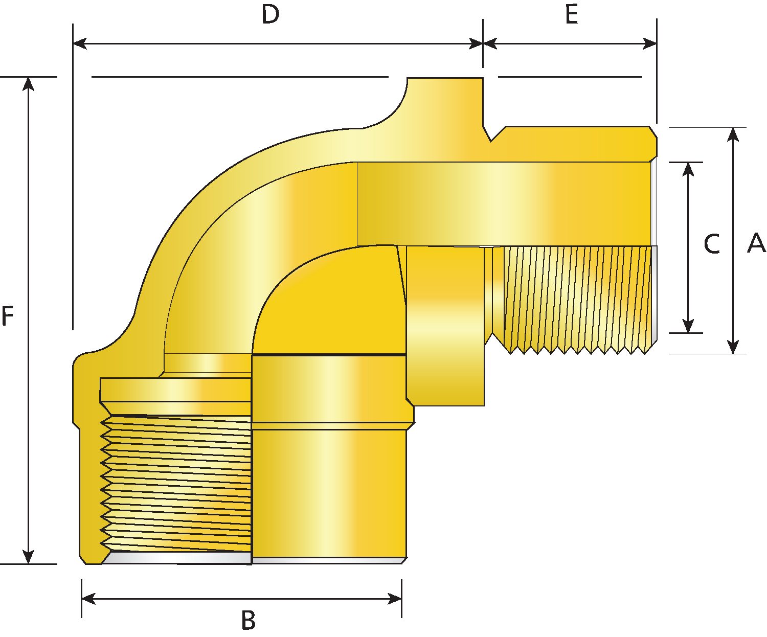 CMP-90°防爆弯接头（787-90° Degree Adaptor）示例图8