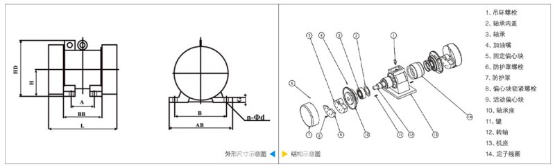 YZH振动电机技术图.png