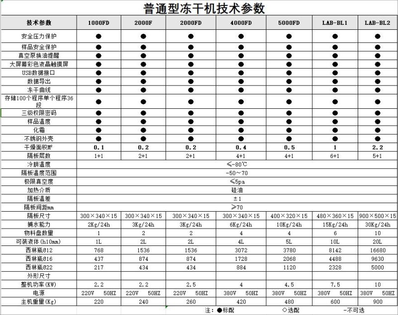 硅油-普通型（参数表）.jpg