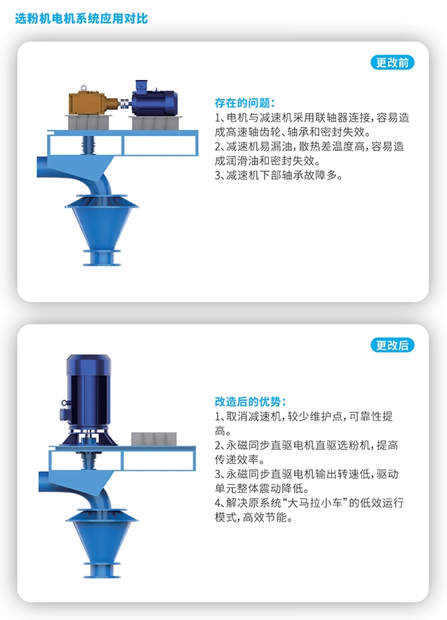 山东天瑞重工有限公司