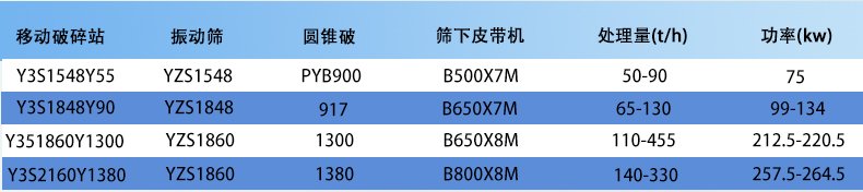 移动圆锥破_04.jpg