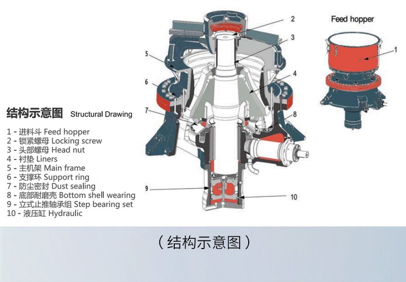 单缸圆锥_04.jpg