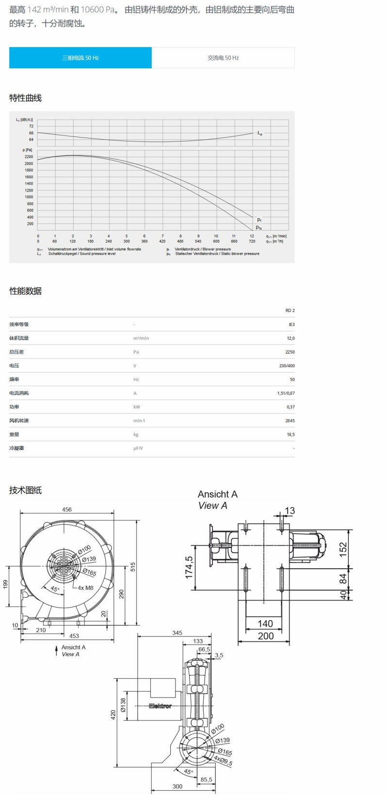 RD2资料网站上.jpg
