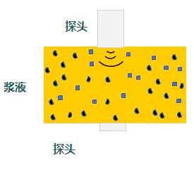 企业微信截图_17845296004737.png