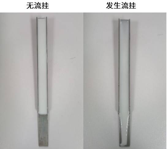 流挂现象示意.png