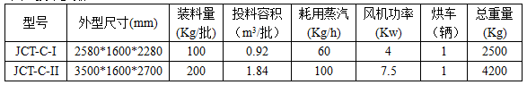 QQ图片20160627093806.png