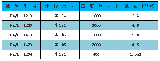 QQ图片20161024154445.png