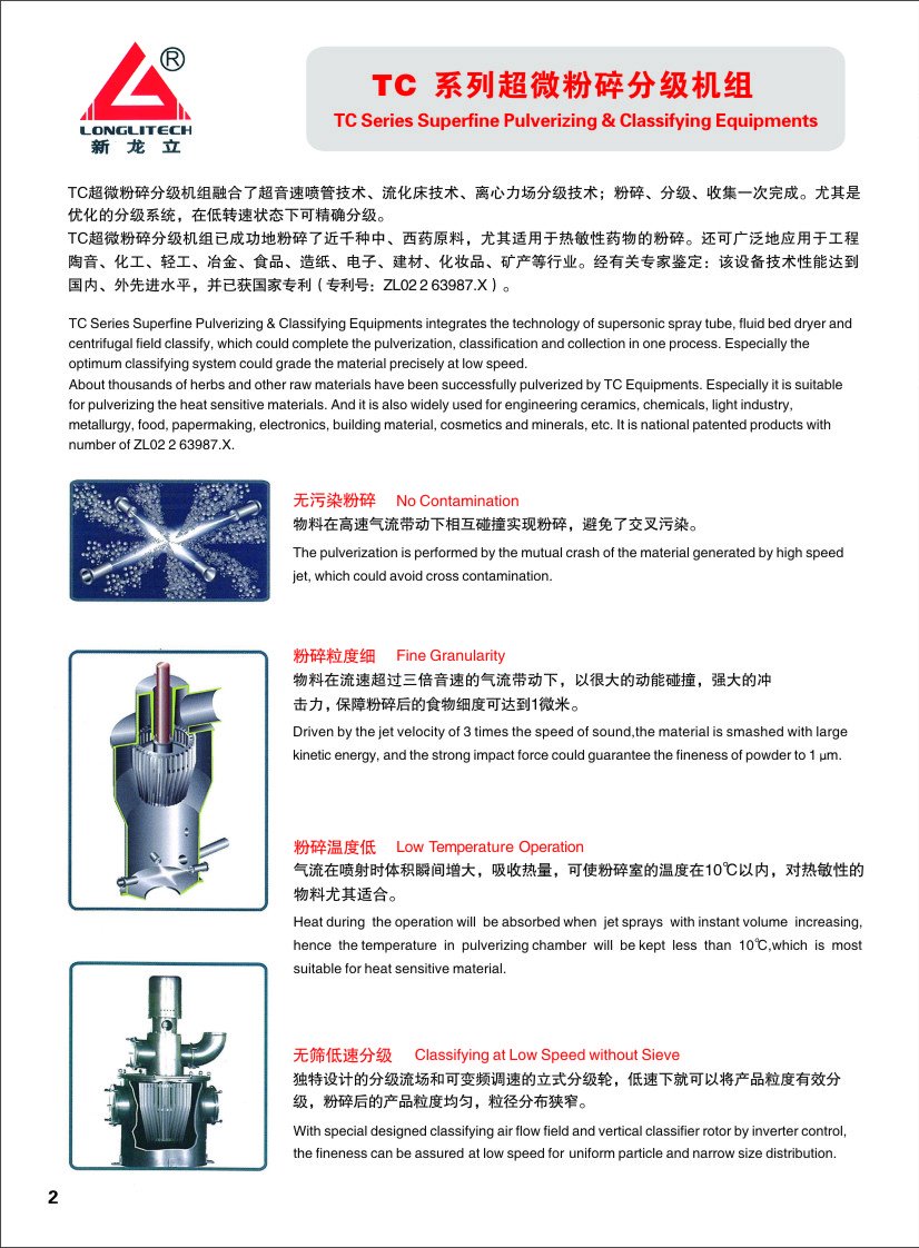 TC超微粉碎分级机介绍