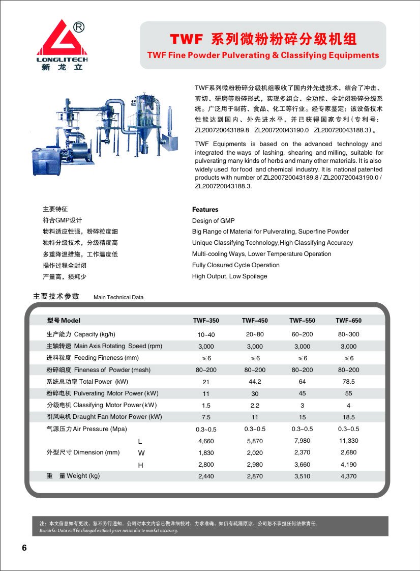 TWF微粉粉碎分级机参数