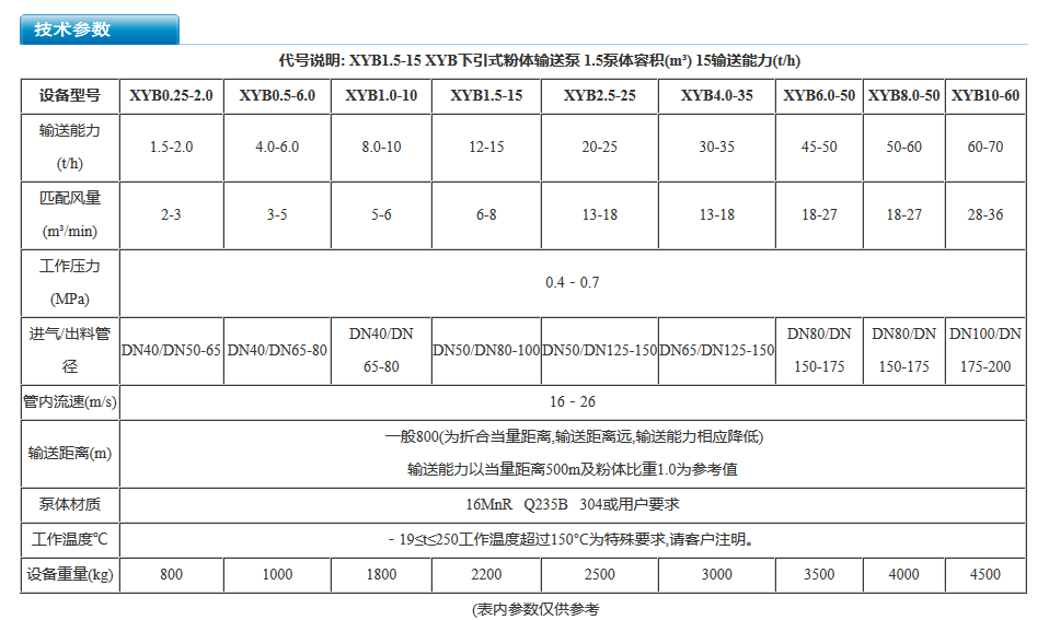 微信截图_20171204090934.png