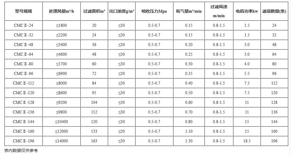 微信截图_20171204105938.png