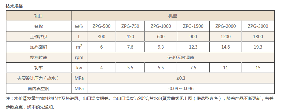 微信截图_20171227112015.png