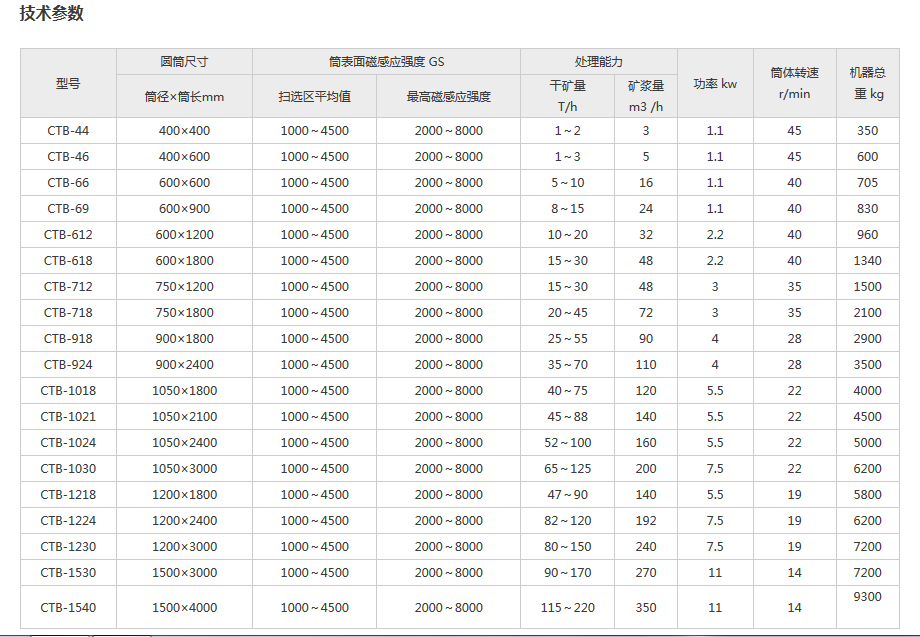 微信截图_20180104093604.png